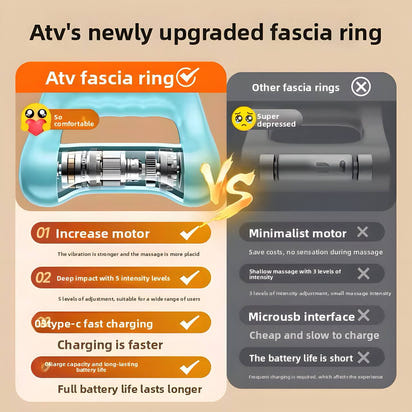Vivu Heal Ring